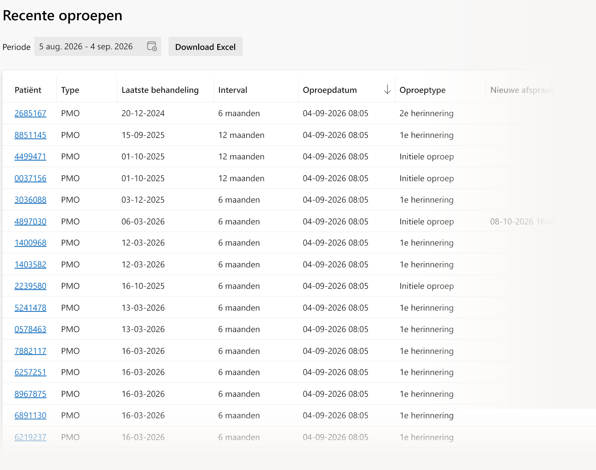 Overzicht recente oproepen met type, herinneringen en status