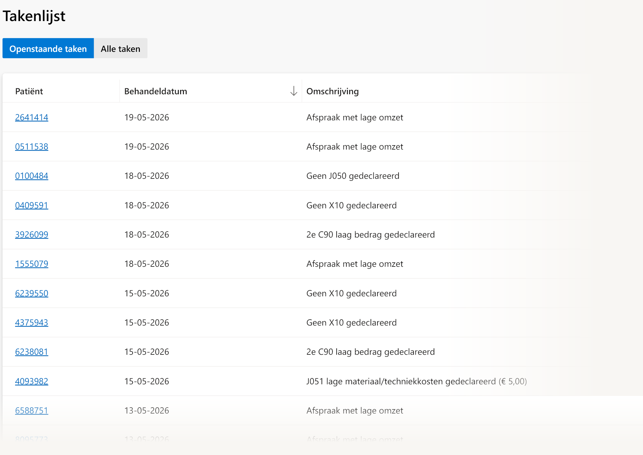 Takenlijst met openstaande acties voor declaratie en omzet